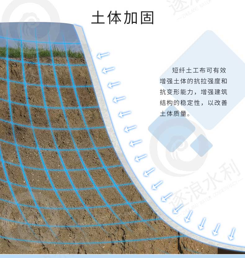 短纖土工布|防汛物資|防洪物資|防汛設備|防汛器材|應急救援物資